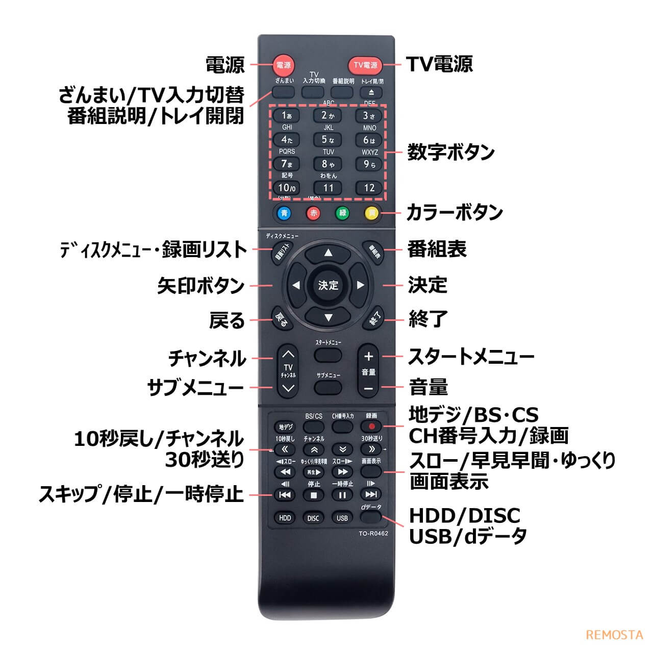 楽天市場】東芝 レグザ ブルーレイ リモコン SE-R0462 DBR-Z610 DBR