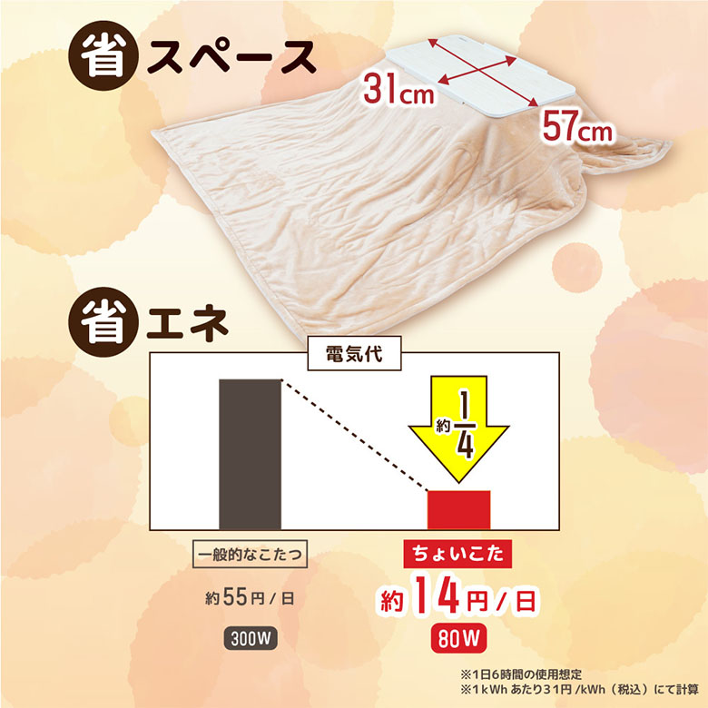 楽天市場】【1500円OFFクーポン】THANKO お手軽こたつ ちょいこた