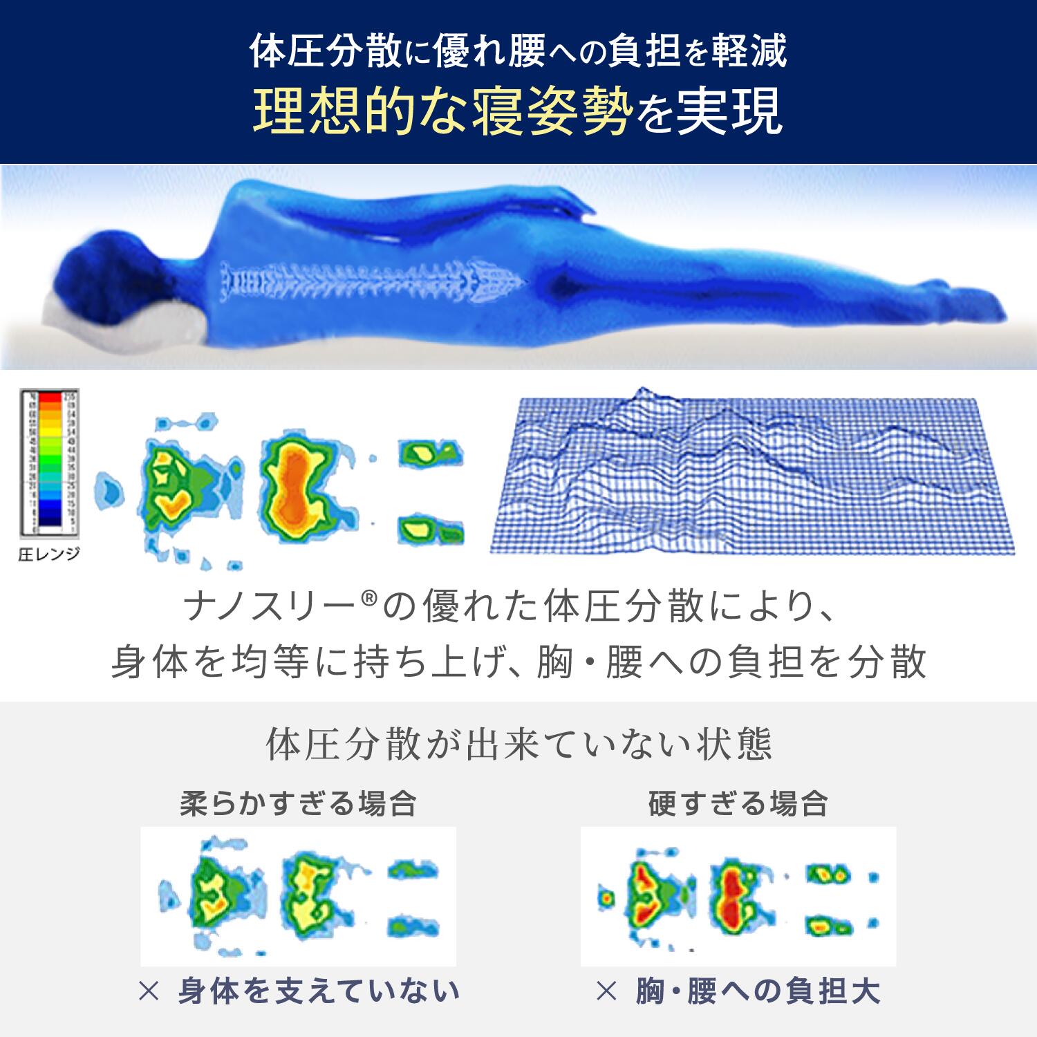 楽天市場】【P5倍＆クーポン配布中！楽天スーパーSALE 3/4(水) 20:00