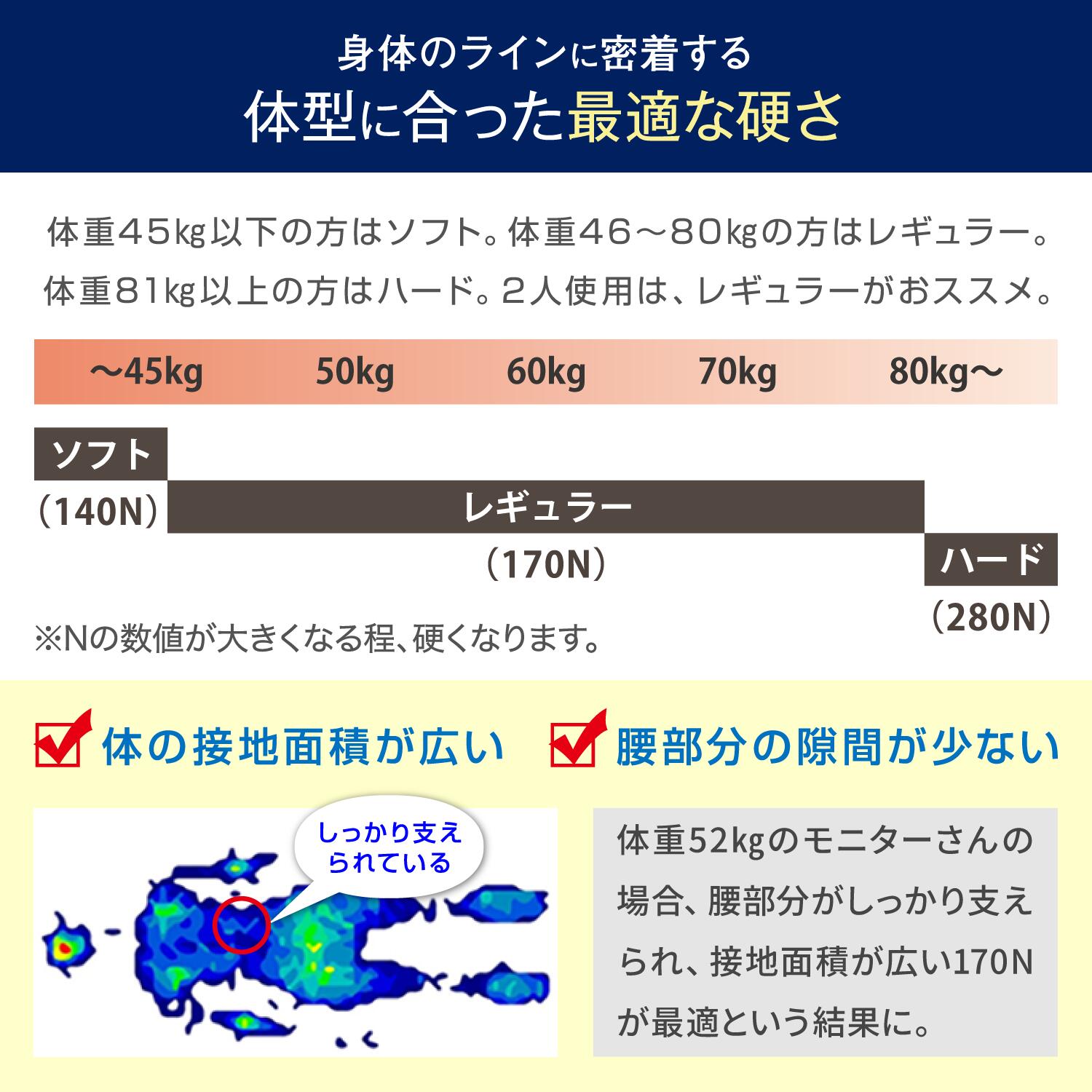 楽天市場】【P5倍＆クーポン配布中！楽天スーパーSALE 3/4(水) 20:00