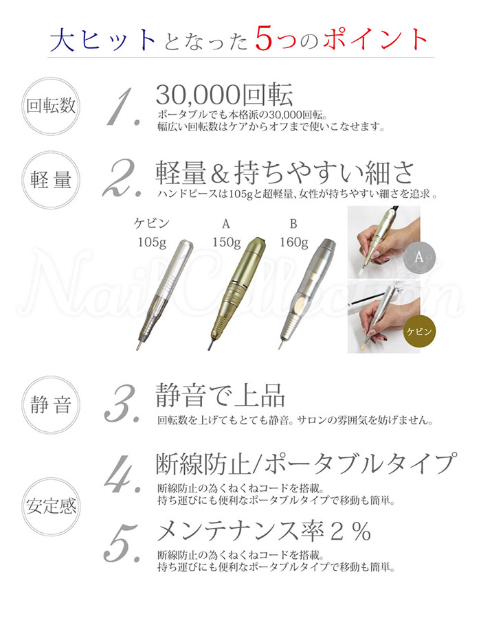 楽天市場】【4000円OFFクーポン】【ネイルグッズ付】ネイルマシーン