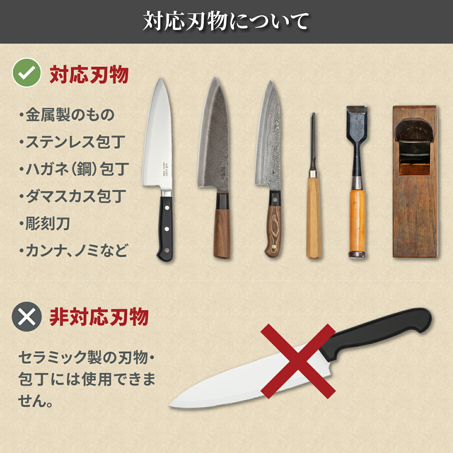 楽天市場】[ネセクト] 両面砥石セット 面直し砥石 台座 刃物固定具付属