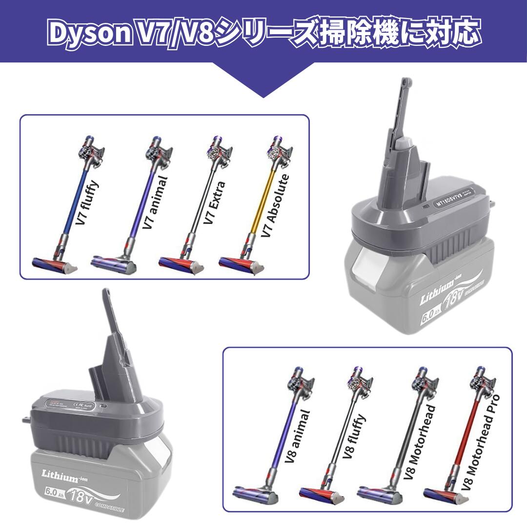 楽天市場】【エントリーでポイント10倍!!】 ダイソン マキタ