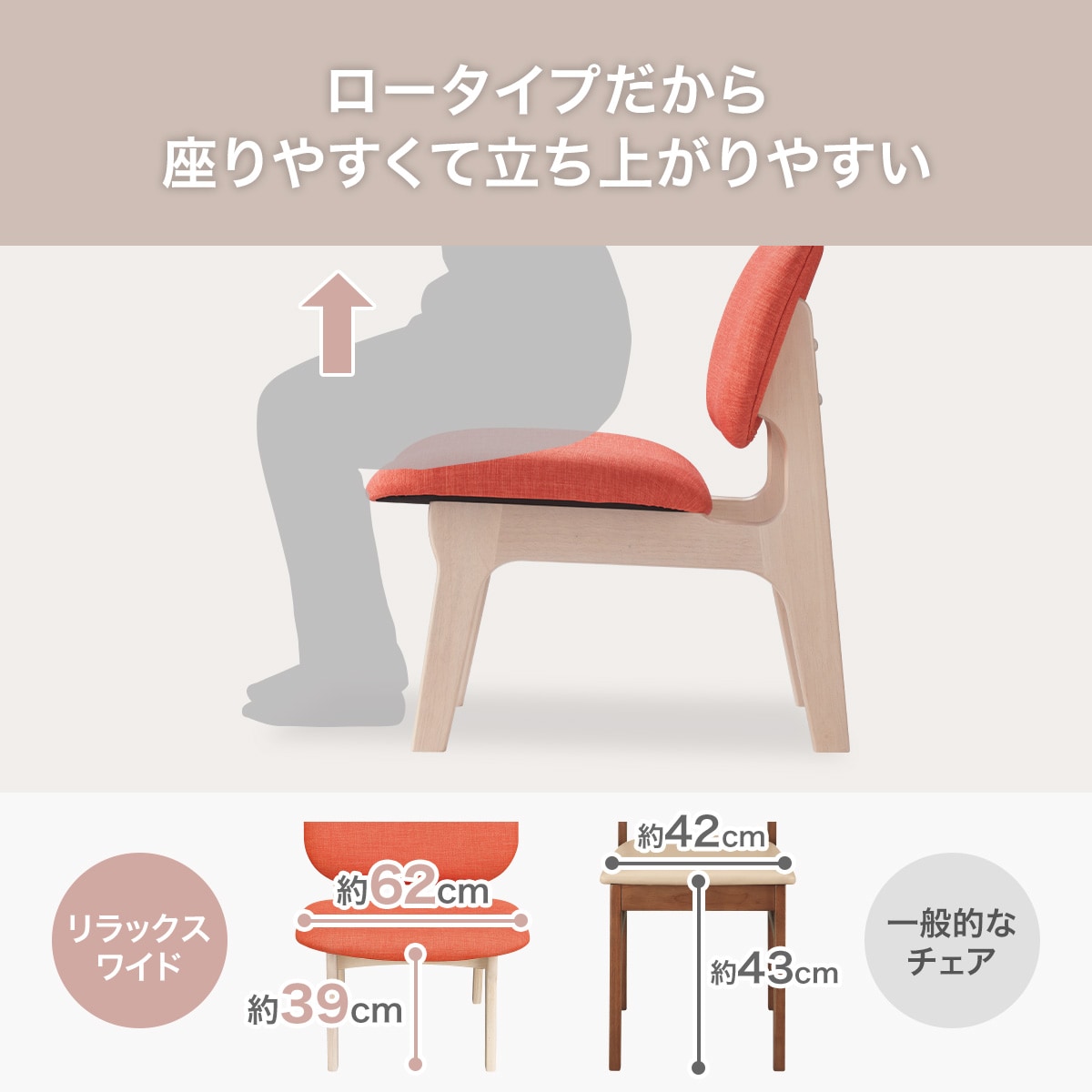 楽天市場】[幅61.5cm] リビングダイニング1人用チェア (リラックス