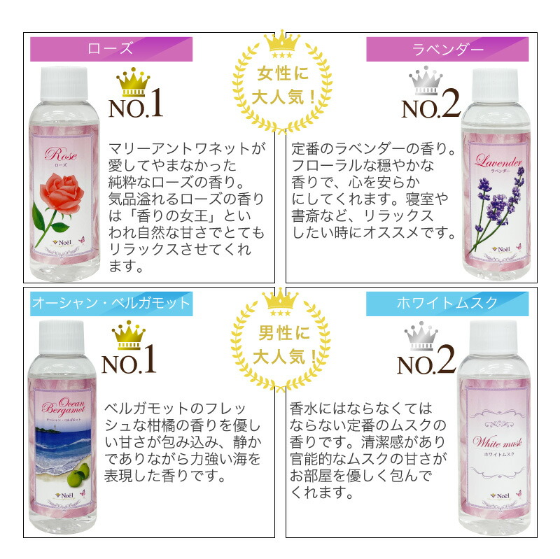 楽天市場】アロマ ランプ 初心者 向け セット！『 はじめての アロマ