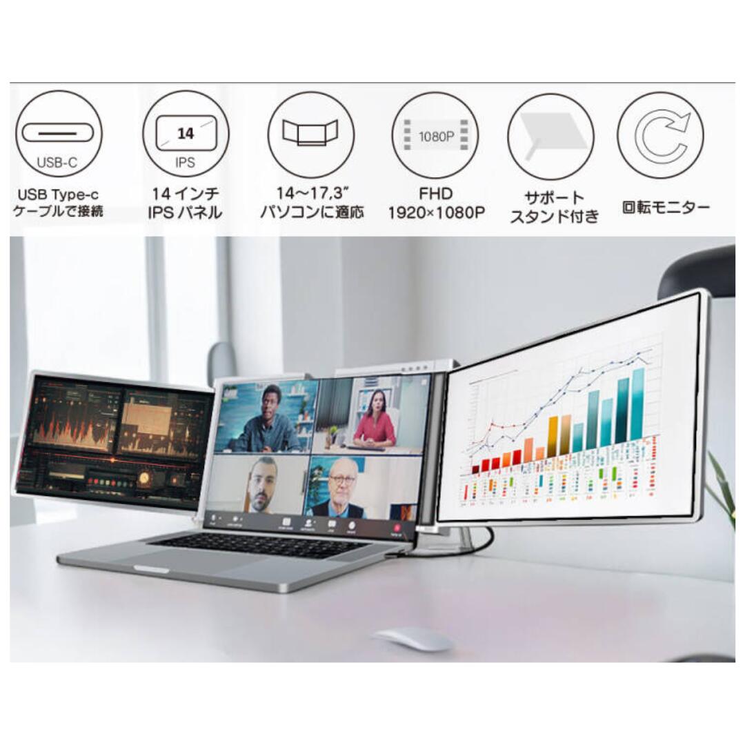 楽天市場】【超軽量1.4kg】トリプルディスプレイ デュアルモニター 14