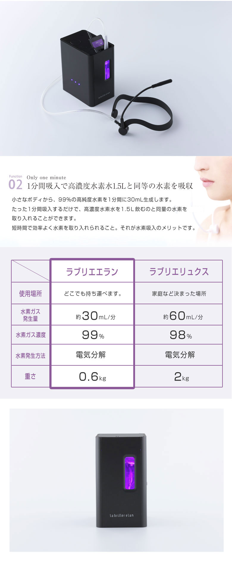 楽天市場】ポータブル水素吸入器ラブリエエラン HG-004 【専用液12