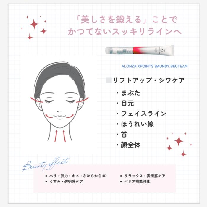 楽天市場】【ハンドクリームプレゼント＆値下げ】 アロンザ 美顔器