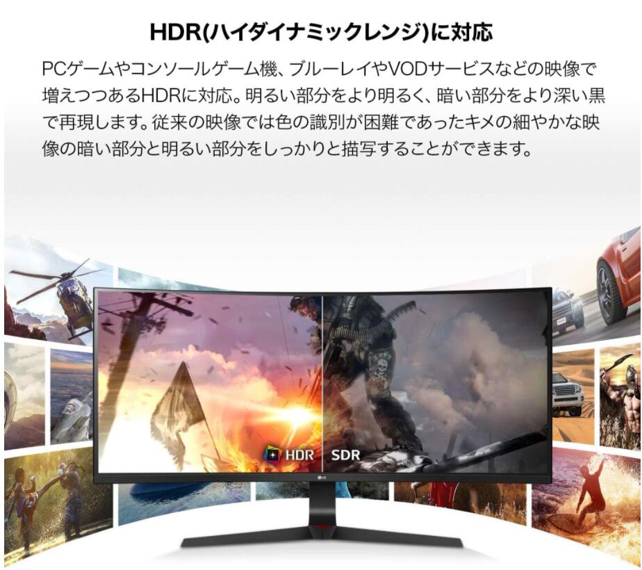 楽天市場】LG ゲーミング モニター UltraGear 34GN73A-B 34インチ/21:9