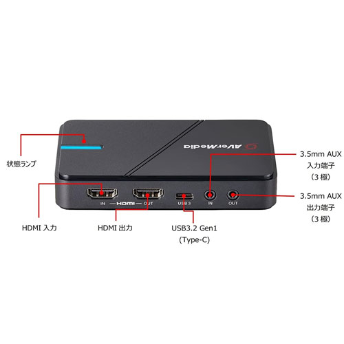 楽天市場】『取寄品』アバーメディア AVer Media ビデオキャプチャー