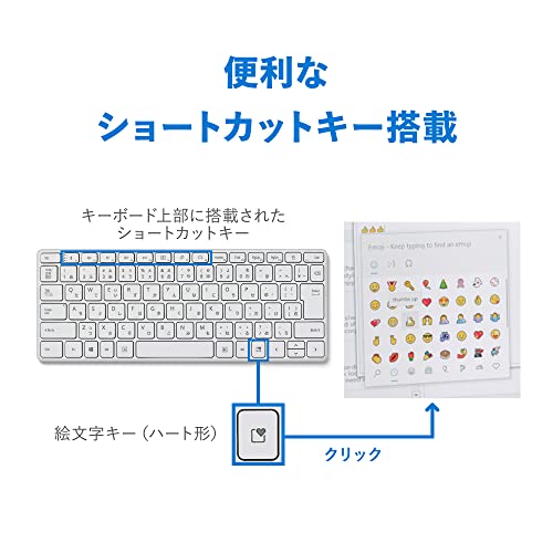 楽天市場】【日本語配列】マイクロソフト デザイナー コンパクト