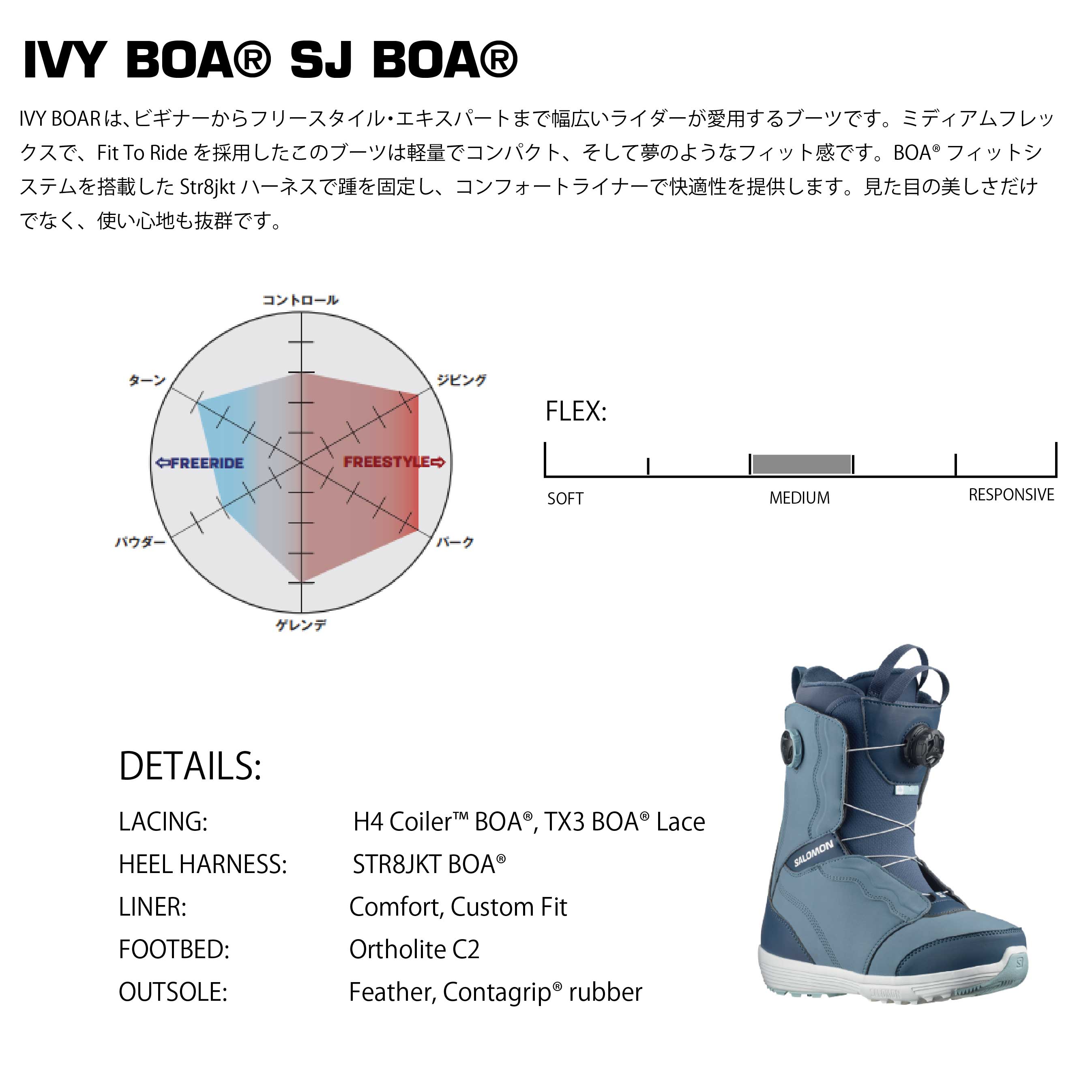 楽天市場】23-24 SALOMON IVY BOA SJ BOA サロモン ブーツ BOOTS