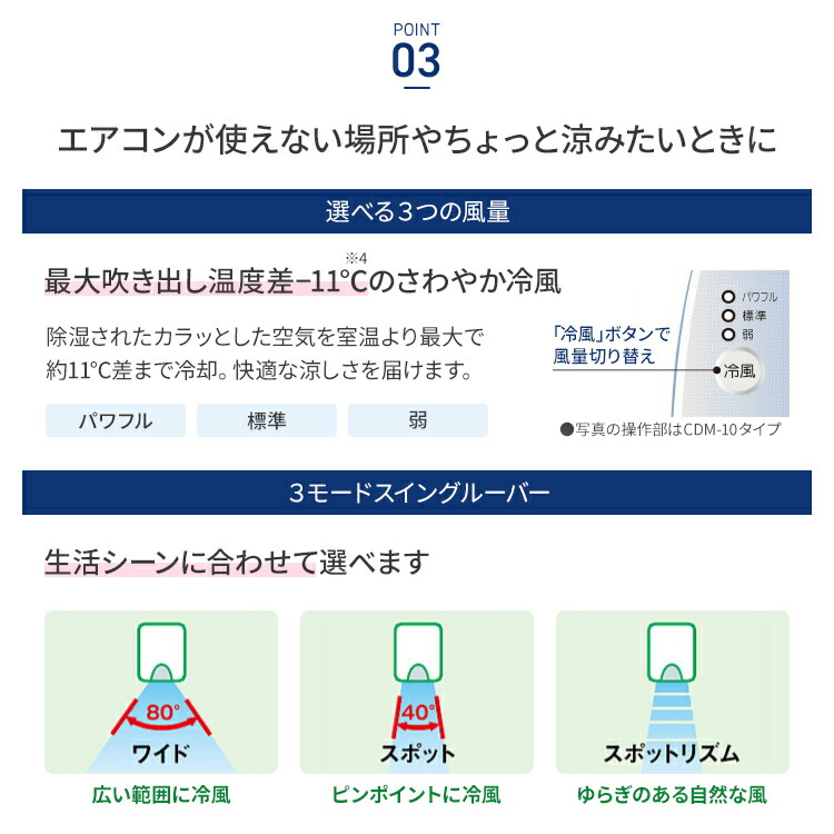 楽天市場】コロナ 冷風・衣類乾燥除湿機 どこでもクーラー 除湿能力1日