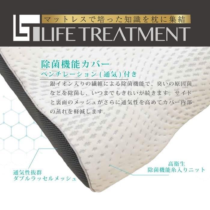 楽天市場】フランスベッド LTショルダーフィットピロー ミディアム