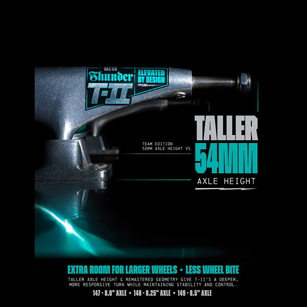 楽天市場】THUNDER TRUCK サンダー トラック T-II 147 HI シルバー