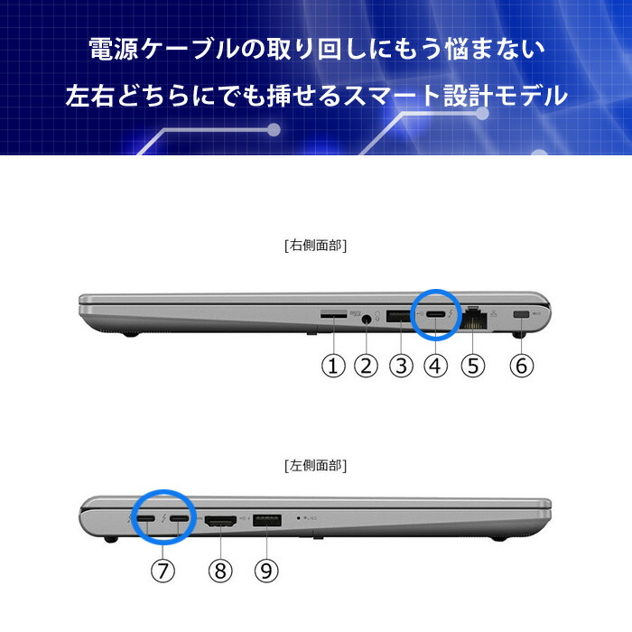 楽天市場】【メーカー公式・直販】【売れ筋商品】dynabook XZ/HY