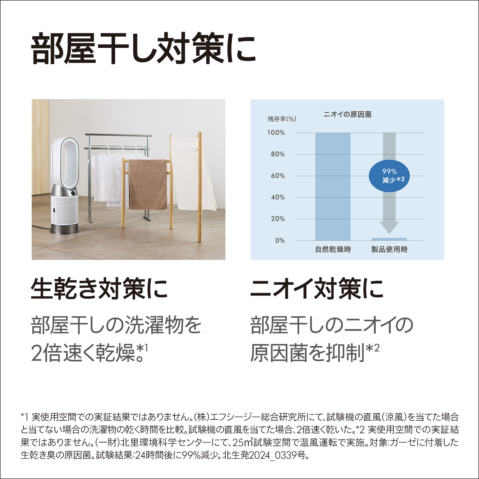 楽天市場】楽天スーパーSALE【アウトレットSALE】 ダイソン Dyson