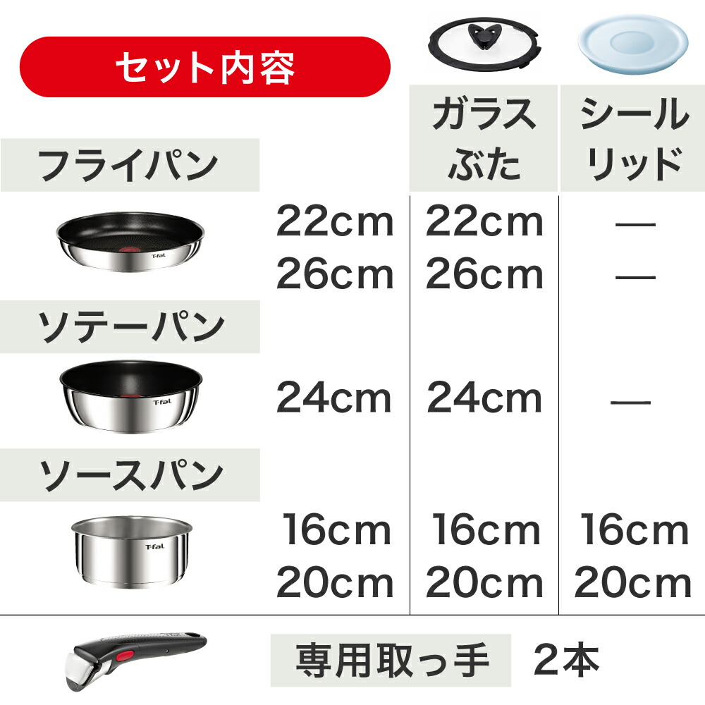 楽天市場】【クーポン4種あり】【限定色】ティファール フライパン