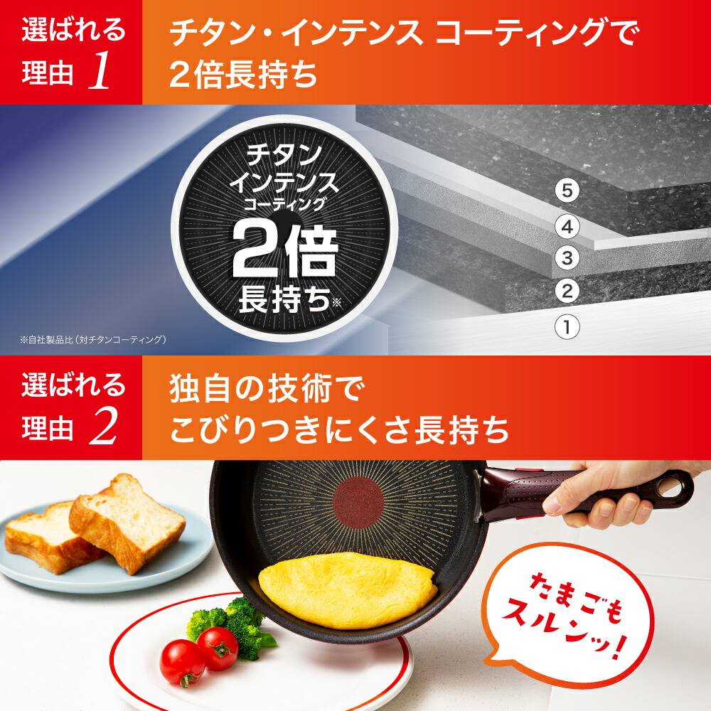 楽天市場】【クーポン4種あり】【限定色】ティファール フライパン