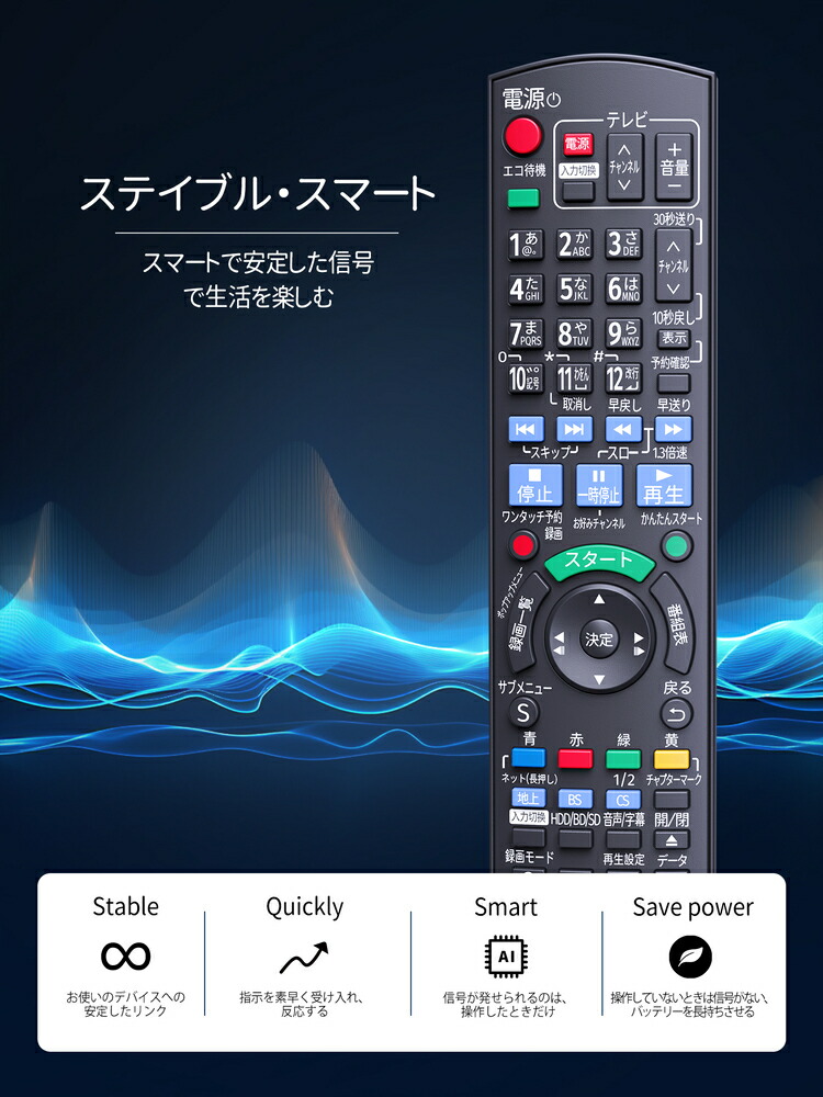 楽天市場】パナソニック N2QAYB001218 TZT2Q011218 リモコン for