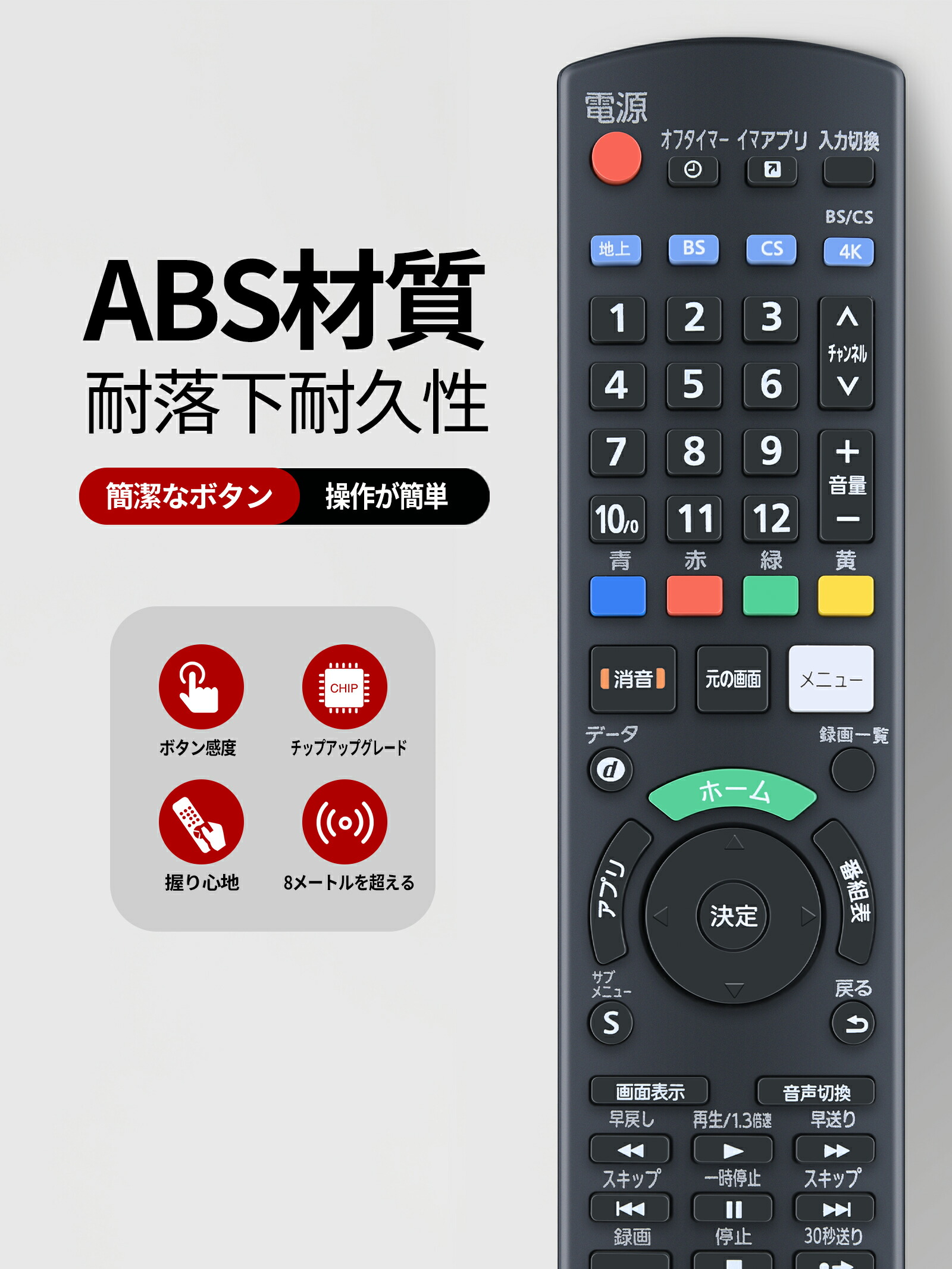 楽天市場】テレビリモコン for PANASONIC パナソニック 汎用リモコン