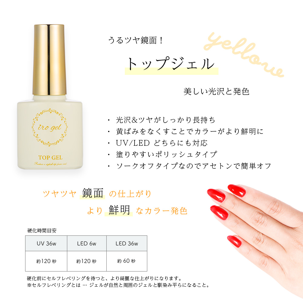 楽天市場】【クーポンで30％OFF】スーパーセール限定 ベースジェル+3種