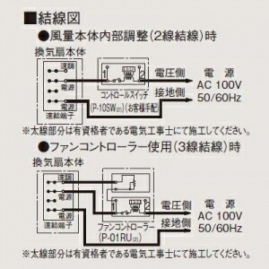 楽天市場】三菱 ダクト用換気扇 中間取付形ダクトファン 事務所・施設