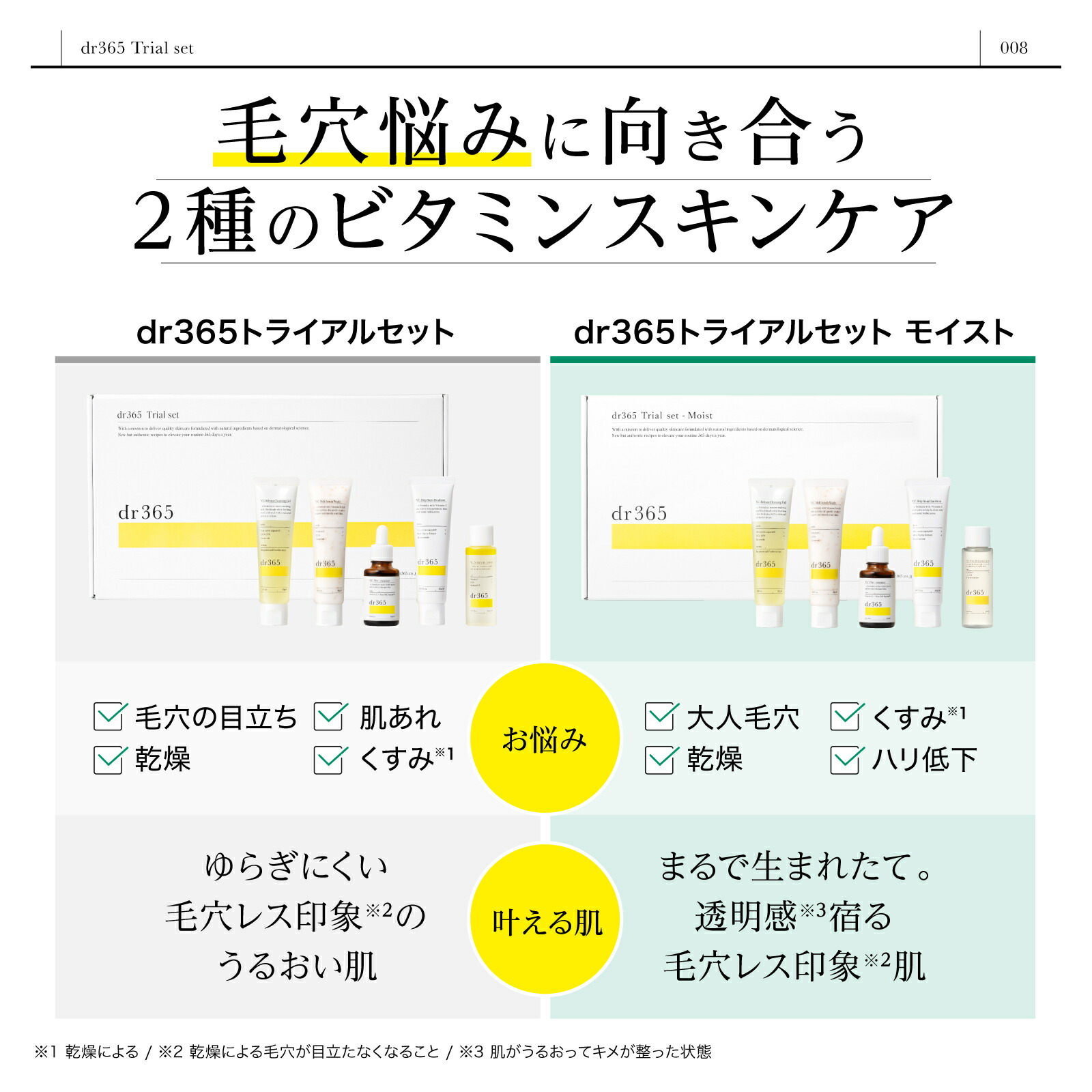 楽天市場】【P10倍＆10%OFFクーポン配布中】【公式】dr365 トライアル