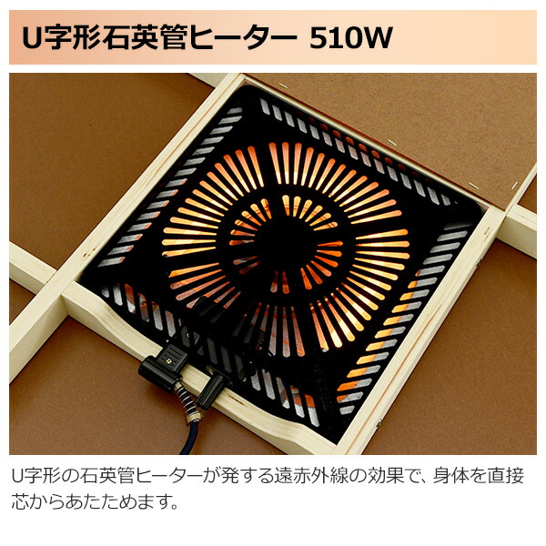 楽天市場】こたつ ヒーター こたつ用 ヒーターユニット YHF-M507