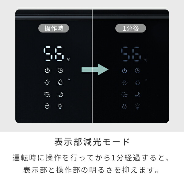 楽天市場】加湿器 スチーム式 キューブ型スチーム式加湿器 3.4L 上部