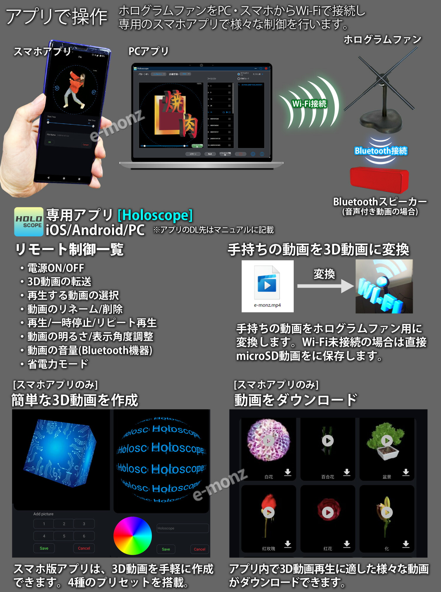 楽天市場】[当社製品保証1年！インボイス対応！] LEDディスプレイ