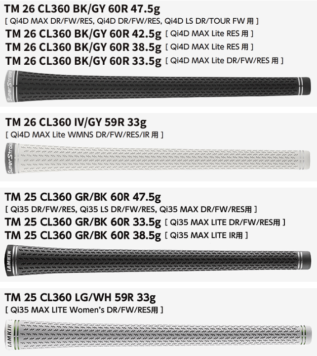 楽天市場】P8CBアイアン ダイナミックゴールドEXツアーイシュー
