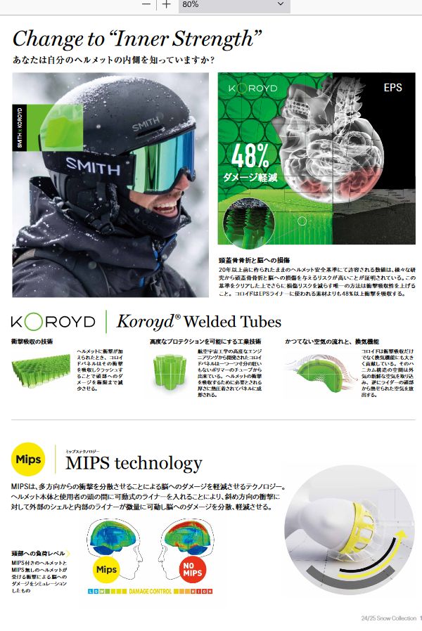 楽天市場】送料無料 ヘルメット SMITH スミス METHOD メソッド メンズ