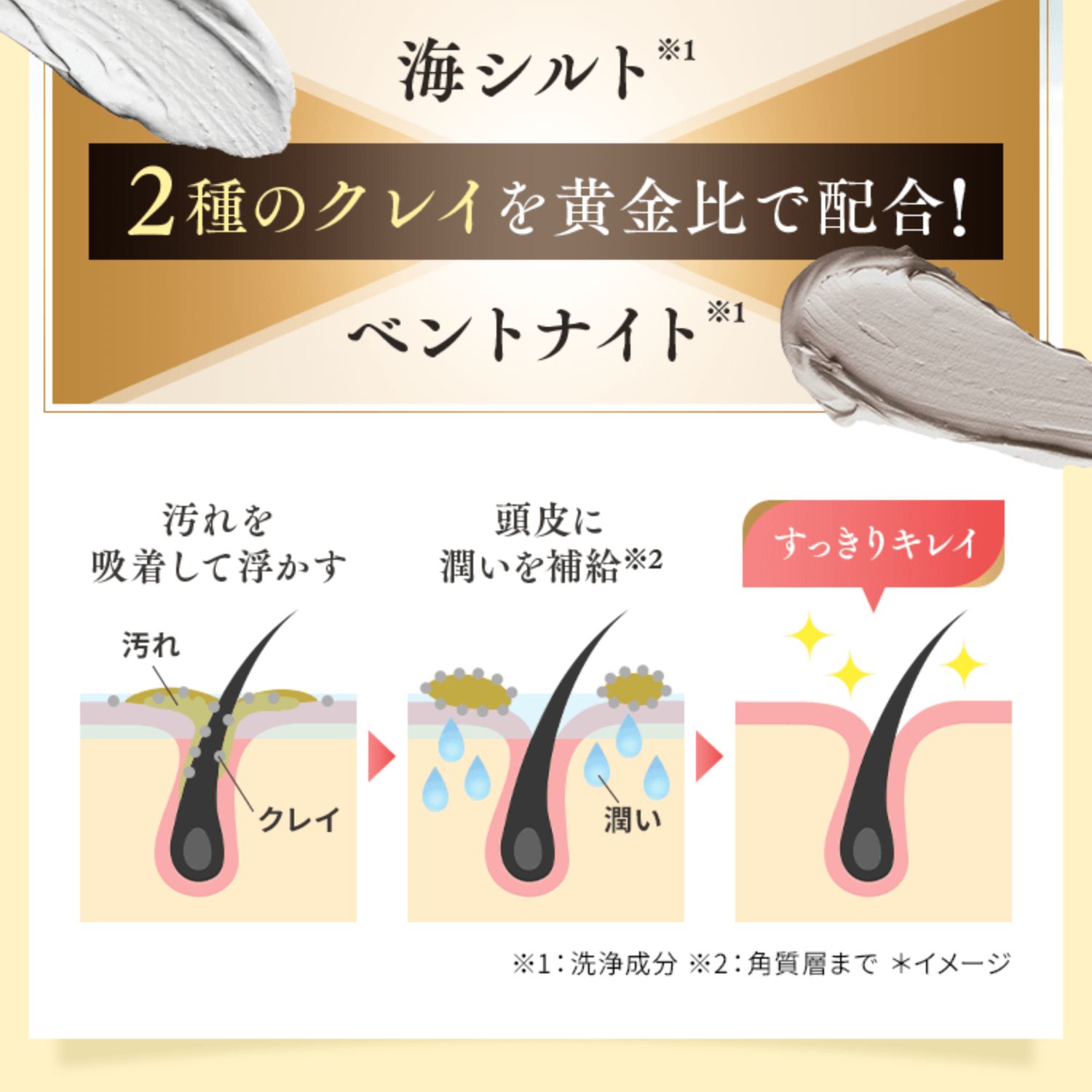 楽天市場】＼スーパーSALE特別価格！／白髪染め YUSEEK ユーシーク