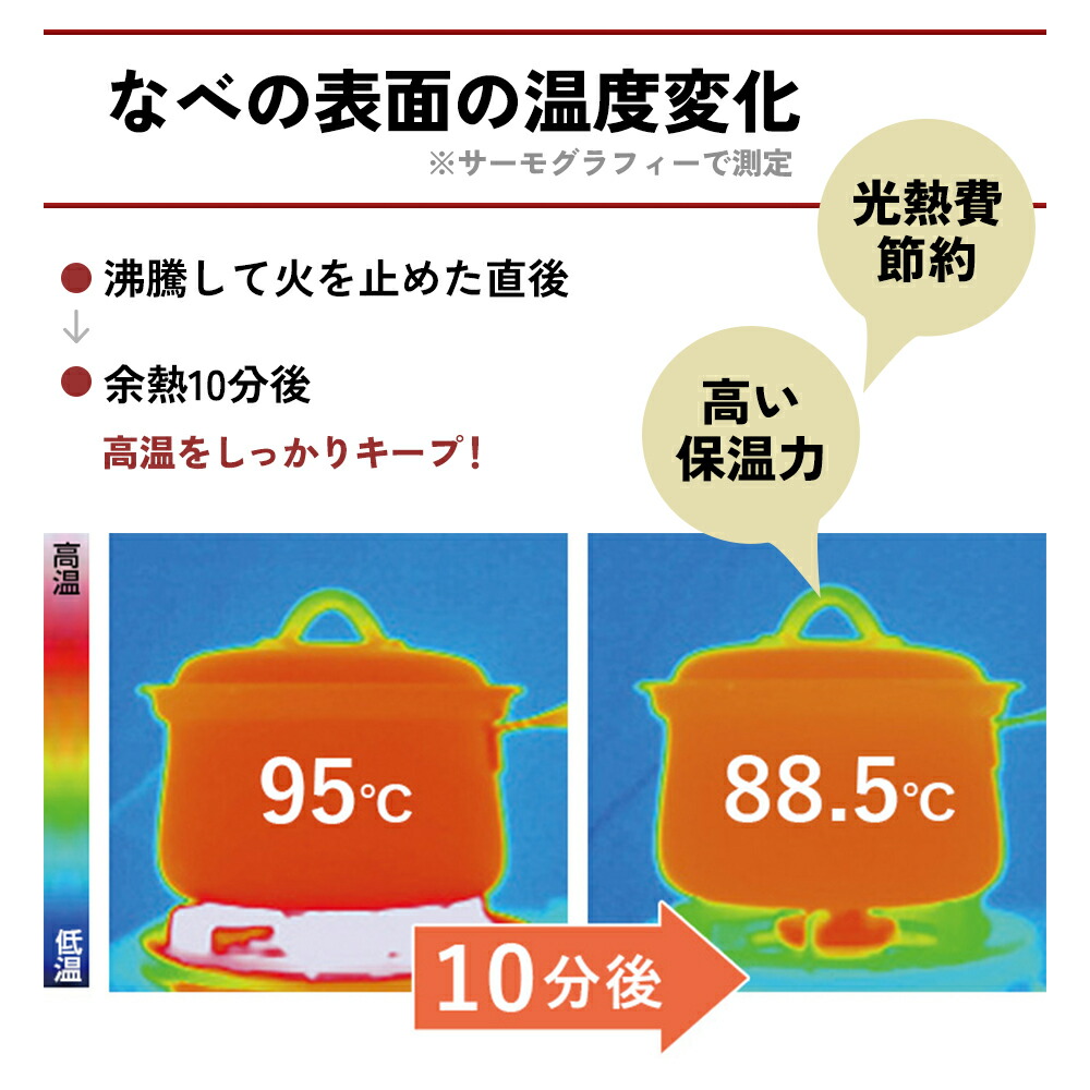 楽天市場】【ふるさと納税】蒸し鍋 ガス・IH [ プリンセスなべ S・L
