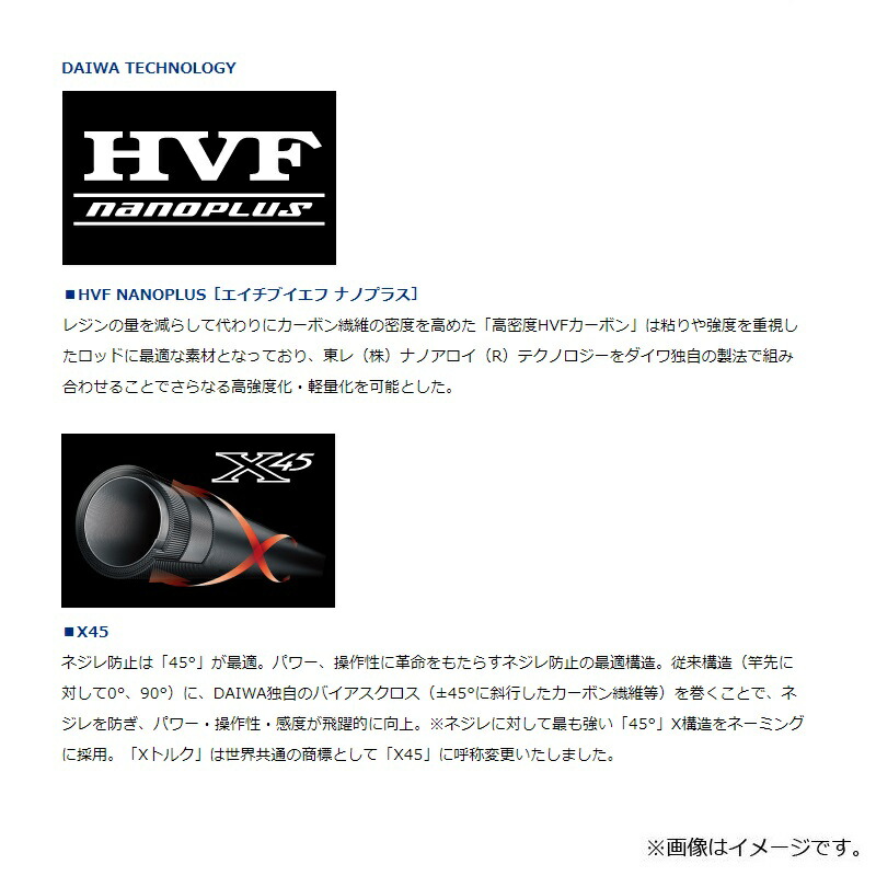 楽天市場】ダイワ ネオステージ DG J63B-4G / 電動ジギング専用 ロッド