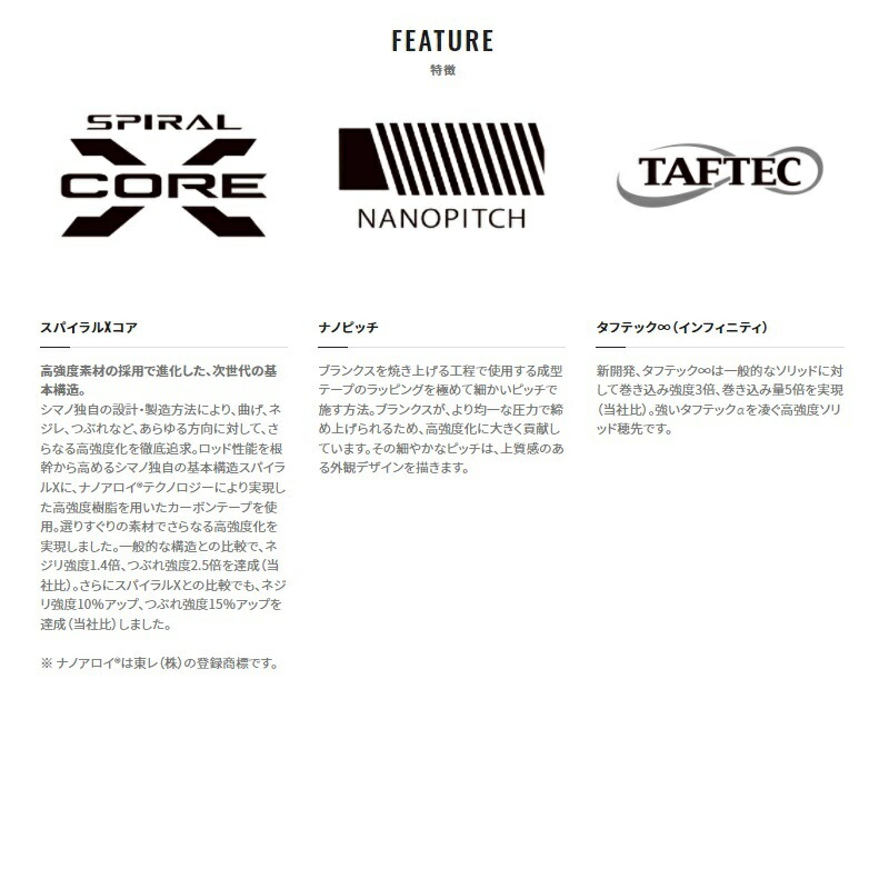 楽天市場】シマノ スペシャル競RS 85-82ZD【大型2】 : 釣具のFTO