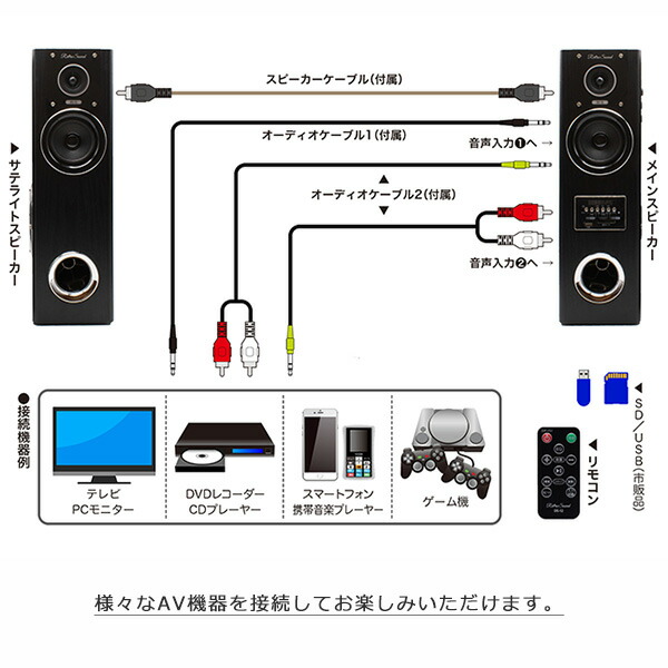 楽天市場】スピーカー ダイナミックサウンドスピーカー 映画館級の大
