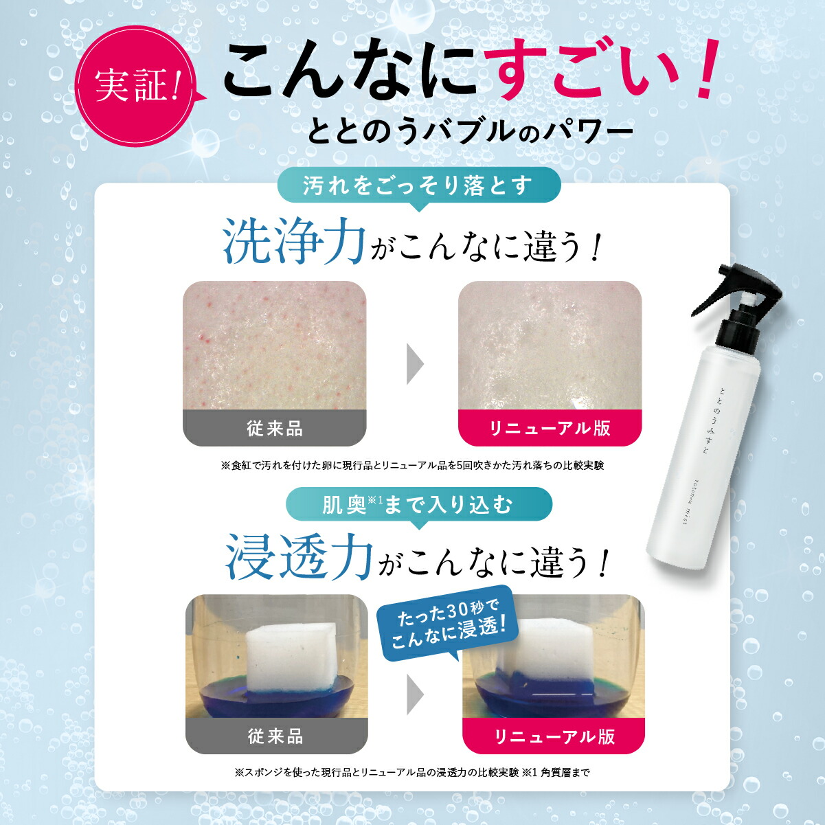 楽天市場】ノベルティ＆エントリーでP20倍☆ ＼値下げ／ 【公式