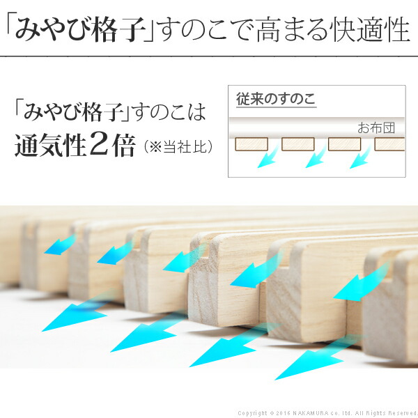 楽天市場】【5%OFFクーポン対象】グッドデザイン賞受賞 すのこベッド