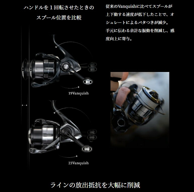 楽天市場】シマノ 23 ヴァンキッシュ 4000XG (スピニングリール