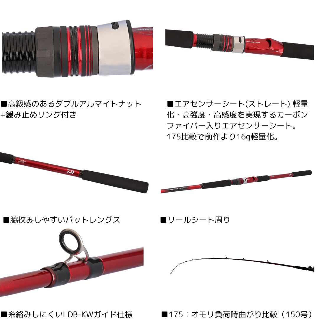 楽天市場】24 アナリスター ヤリイカ #195・J DAIWA（ダイワ） 大型便A