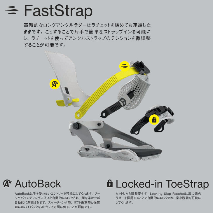 楽天市場】25-26 Bataleon バタレオン BINDING ビンディング バイン