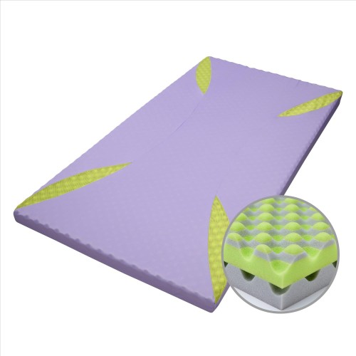 西川 AIR マットレス」の人気商品一覧 | 安い商品を通販サイトから探す