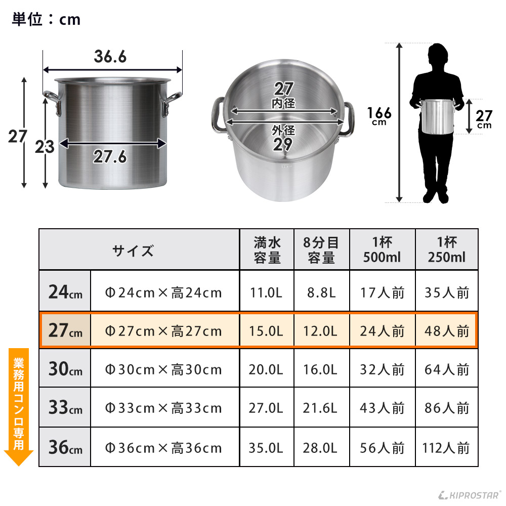 楽天市場】KIPROSTAR 業務用アルミ寸胴鍋 プレミア 27cm【アルミ寸胴鍋