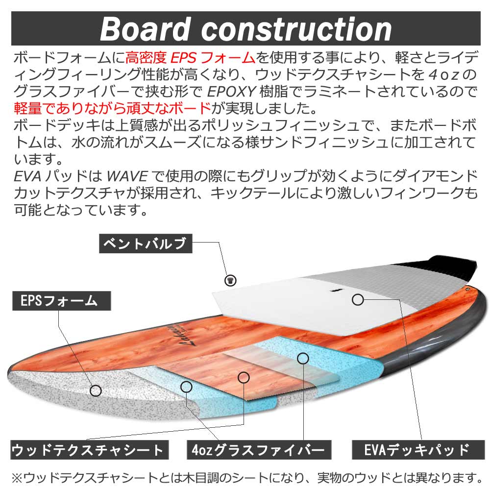 楽天市場】西濃運輸営業所止め スタンドアップパドルボード サップ