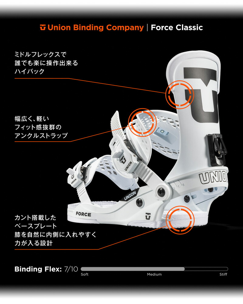 楽天市場】24-25 UNION/ユニオン FORCE CLASSIC フォースクラシック