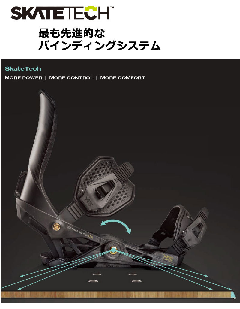 楽天市場】24-25 YES BINDING / イエスバインディング ロブスター