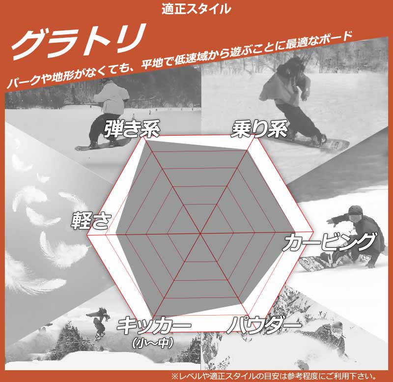 楽天市場】24-25 BC-STREAM / ビーシーストリーム BRAH ブラフ メンズ