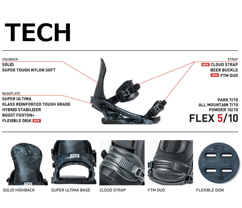 FLUX フラックス FF フリーフット25-26 限定モデル Mサイズ FLUX